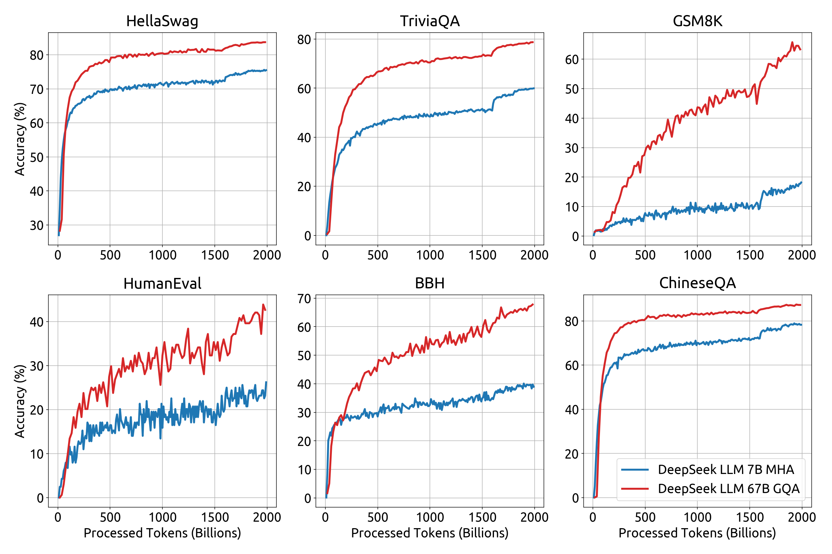 pretrain_metric.png